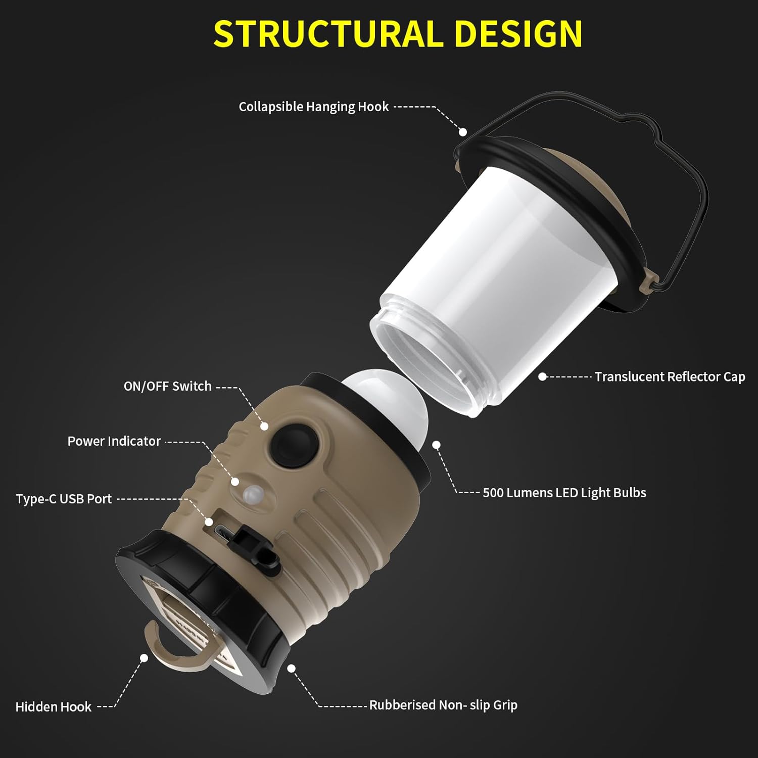 Portable LED Camping Lantern R - Fishing Light 评论和价格