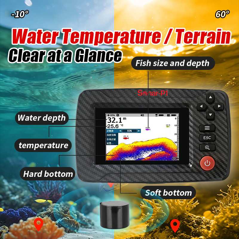 High-speed Positioning GPS Nes - Fish Finder Gps 评论和价格
