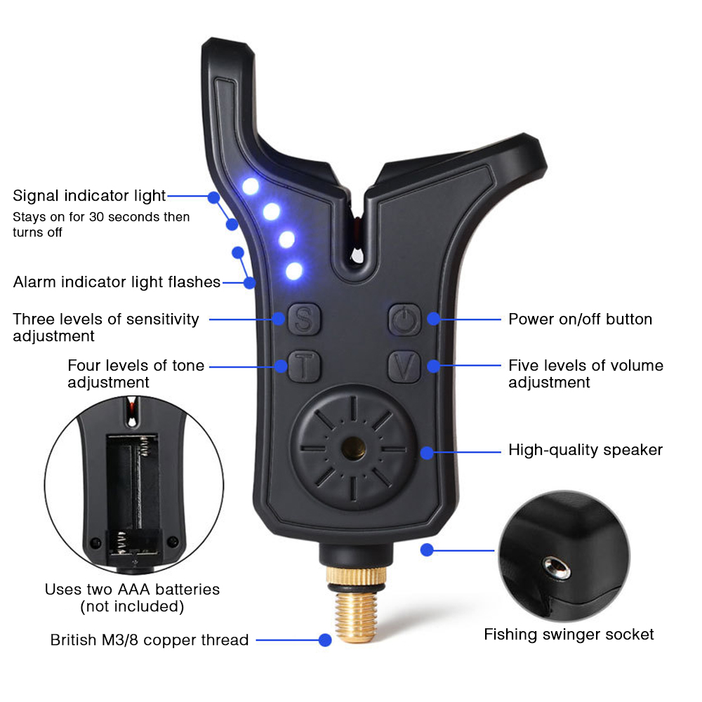 Coonor Electronic Fishing Bite - Bite Alarm 评论和价格