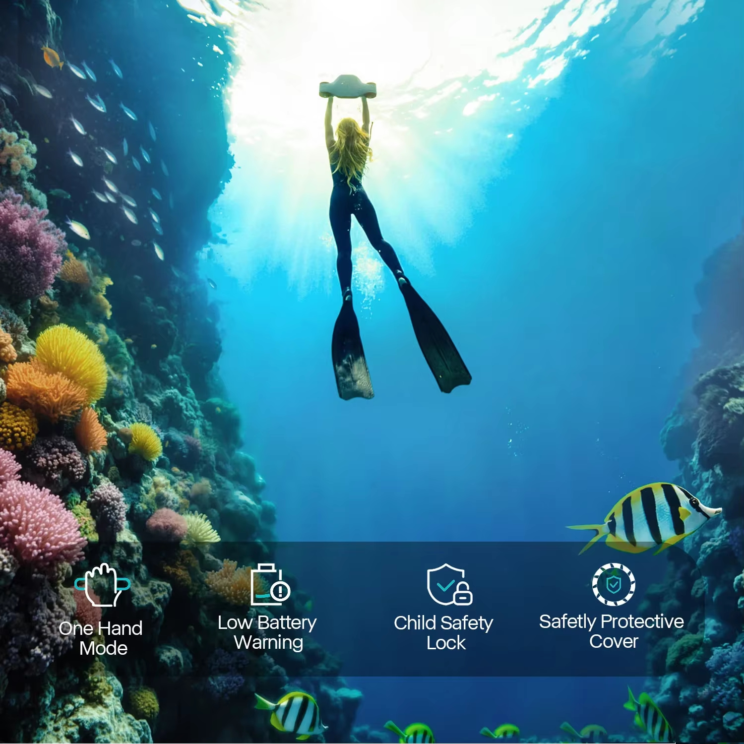 Asiwo MANTA 2 Underwater Scoot - Underwater Camera 评论和价格