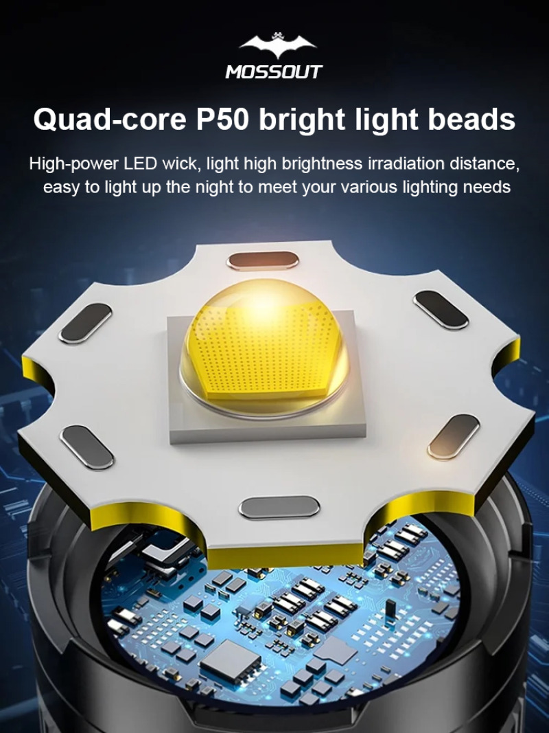 Super Bright Flashlight Led Po - Fishing Light 评论和价格