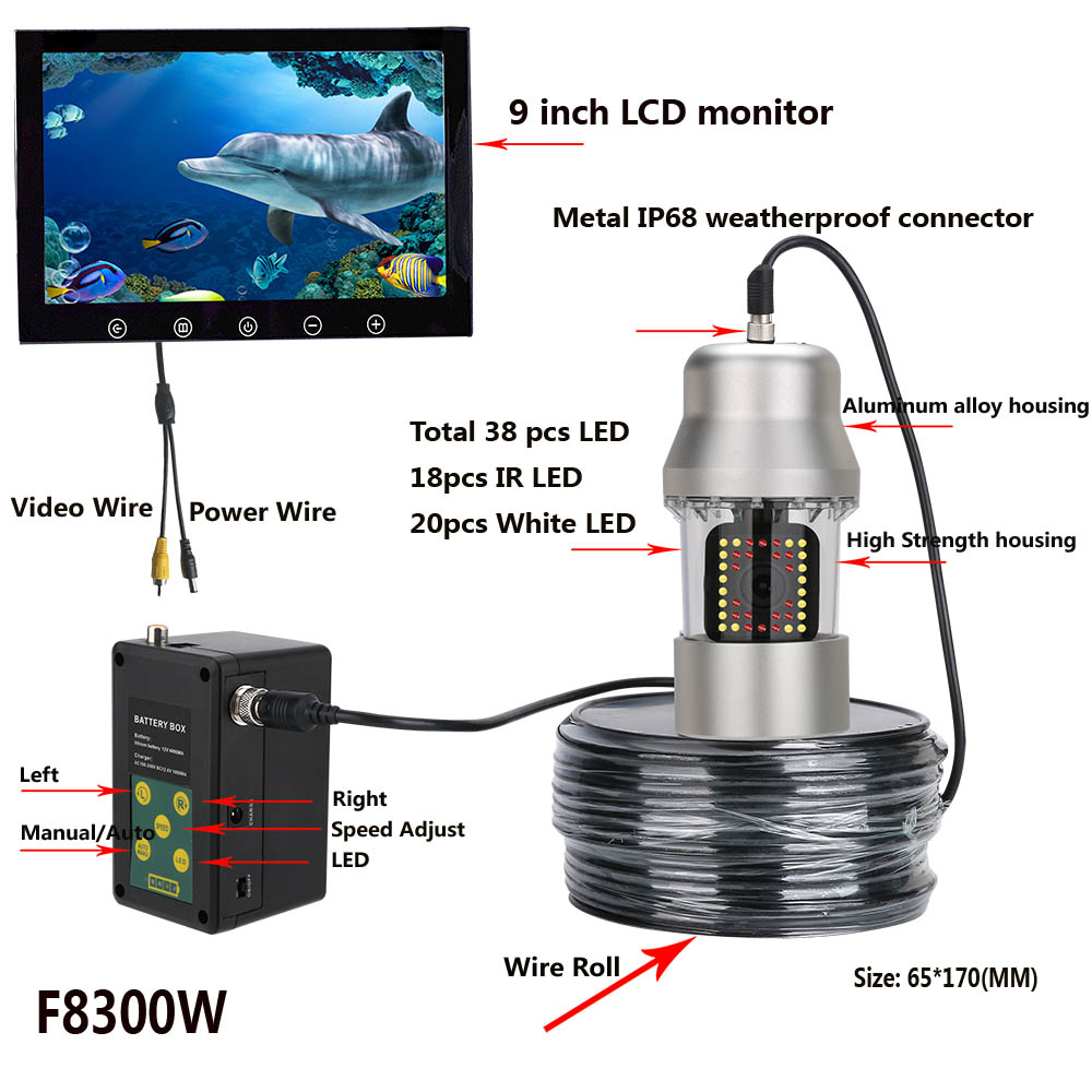 2026 50m 360 Degree Rotating U - Fishing Camera 评论和价格