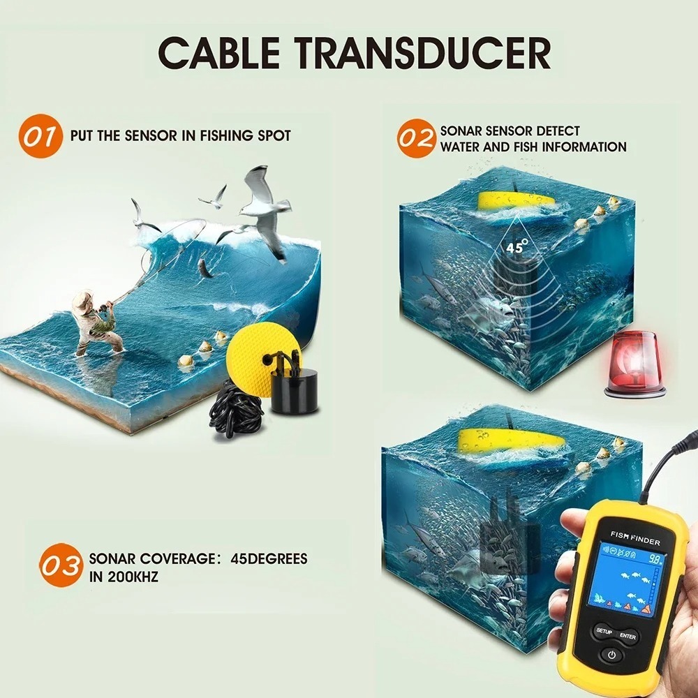 Wireless Sonar Detection Fish  - Fish Finder Cable 评论和价格