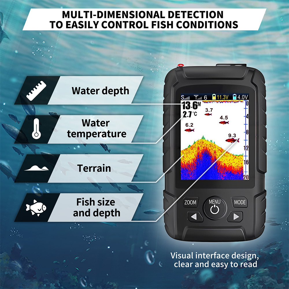 V803Pro GPS Enabled Remote Con - Fishing Gps 评论和价格