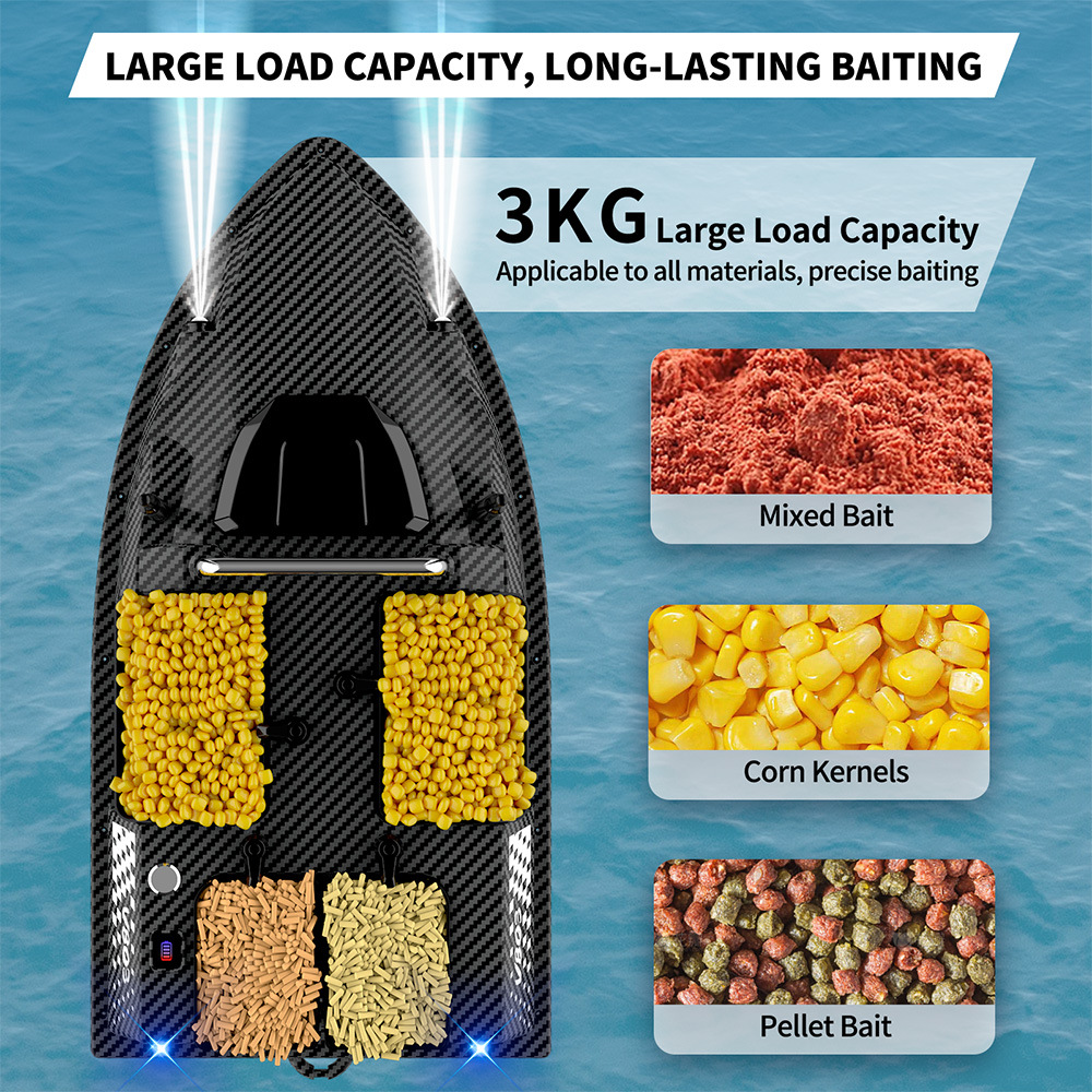 V803Pro GPS Enabled Remote Con - Fishing Gps 评论和价格
