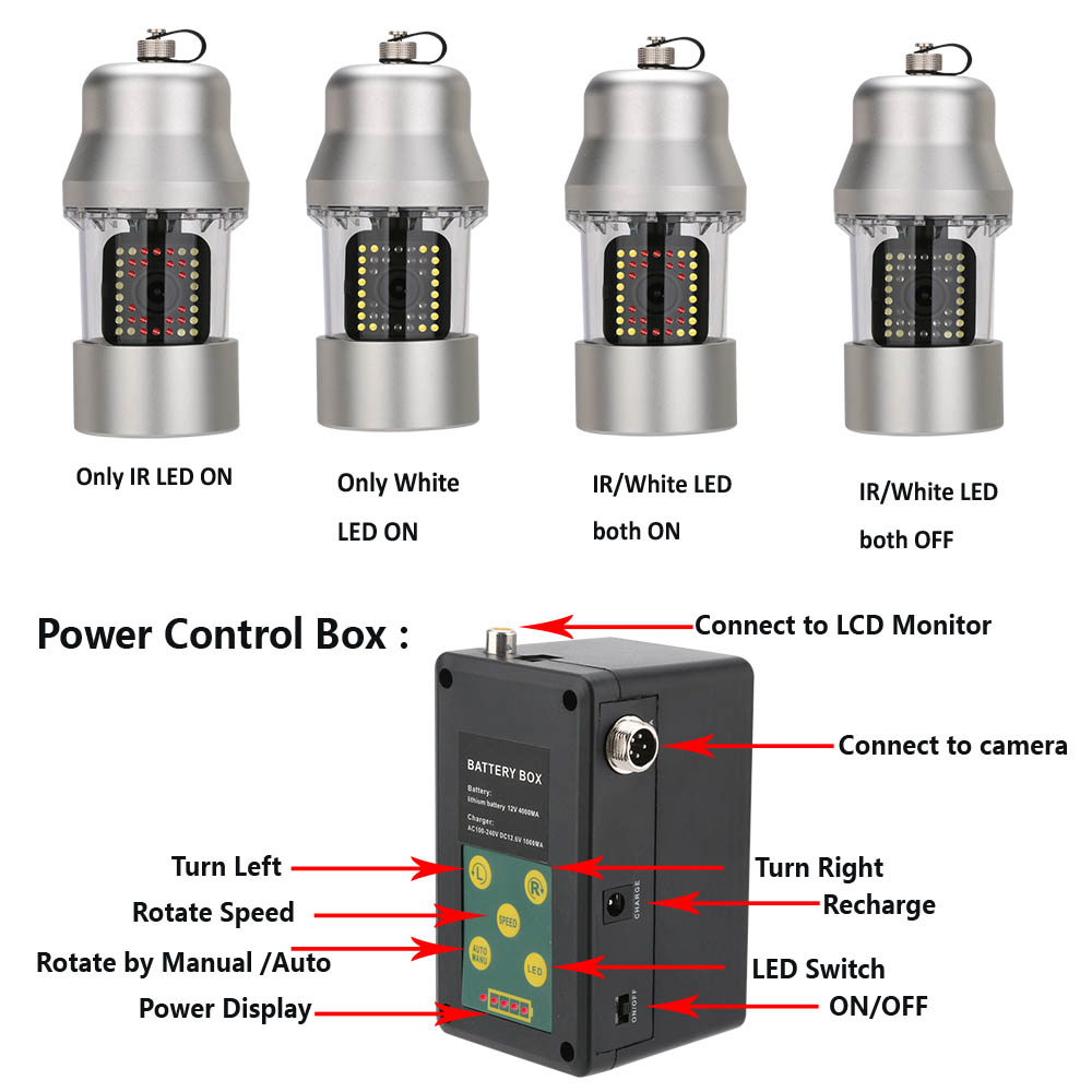 50m 360 Degree Rotating Underw - Fishing Camera 评论和价格