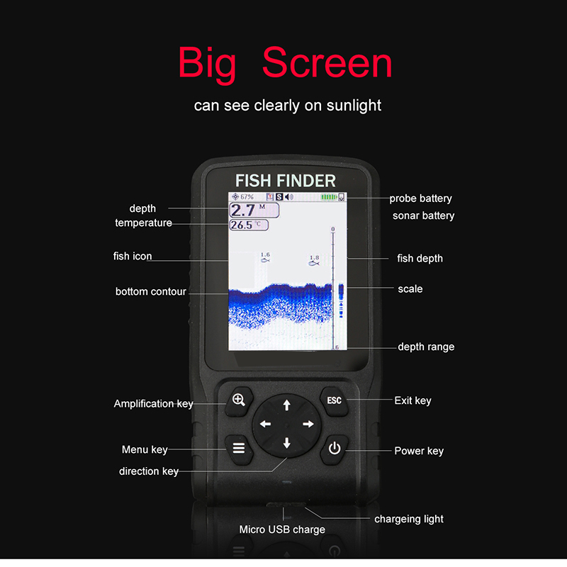 Portable Sonar Sensor Transduc - Fish Finder Cable 评论和价格