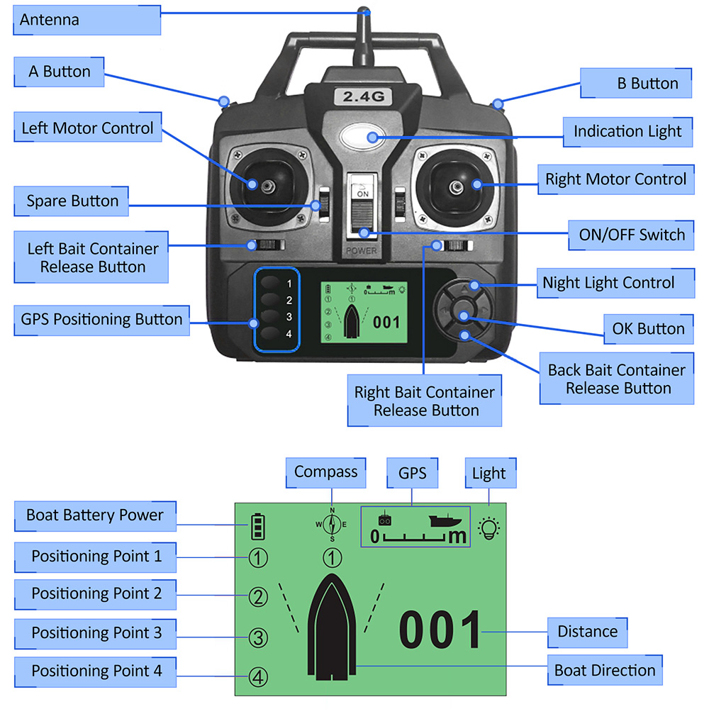 GPS Automatic Remote Control B - Fishing Gps 评论和价格