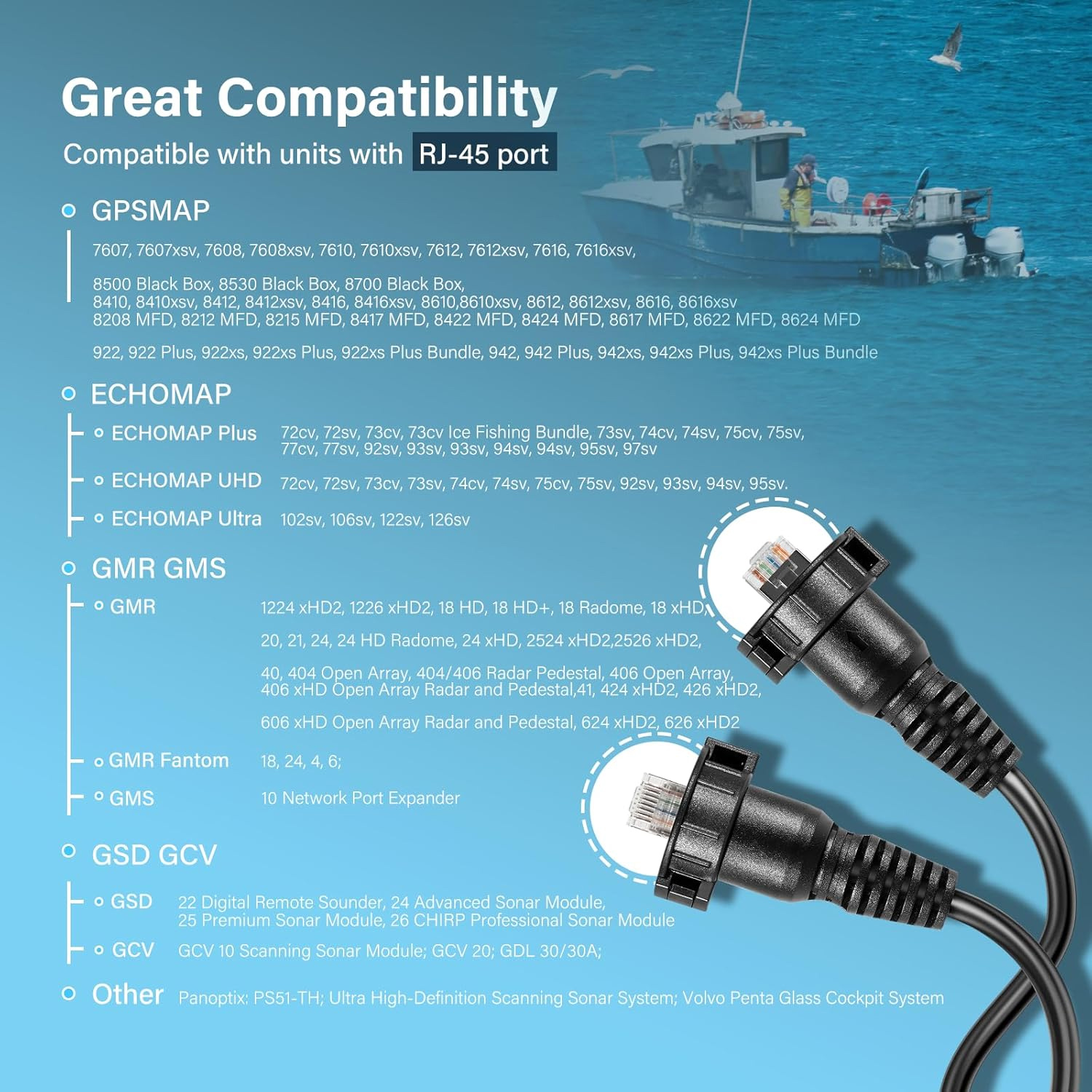 30 Foot Marine Network Cable f - Fish Finder 评论和价格